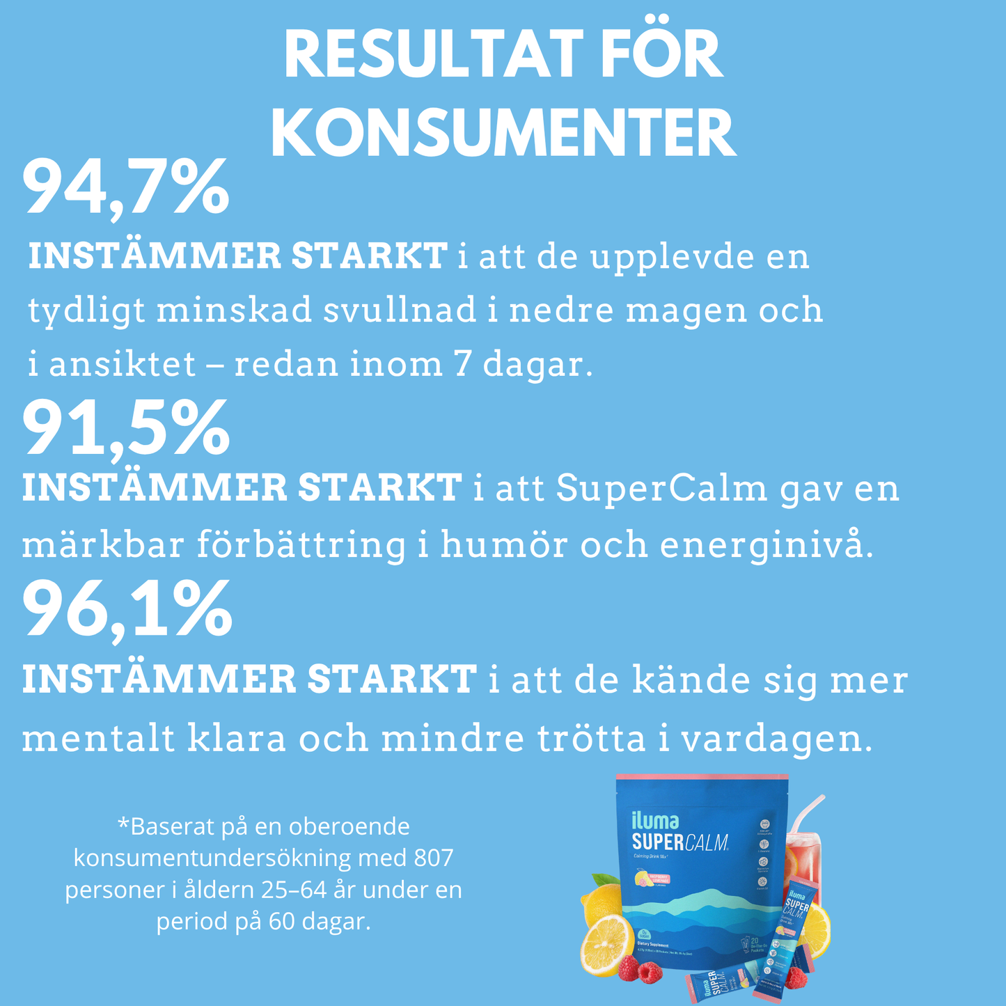SuperCalm - Kortisolbalanserande dryckesblandning